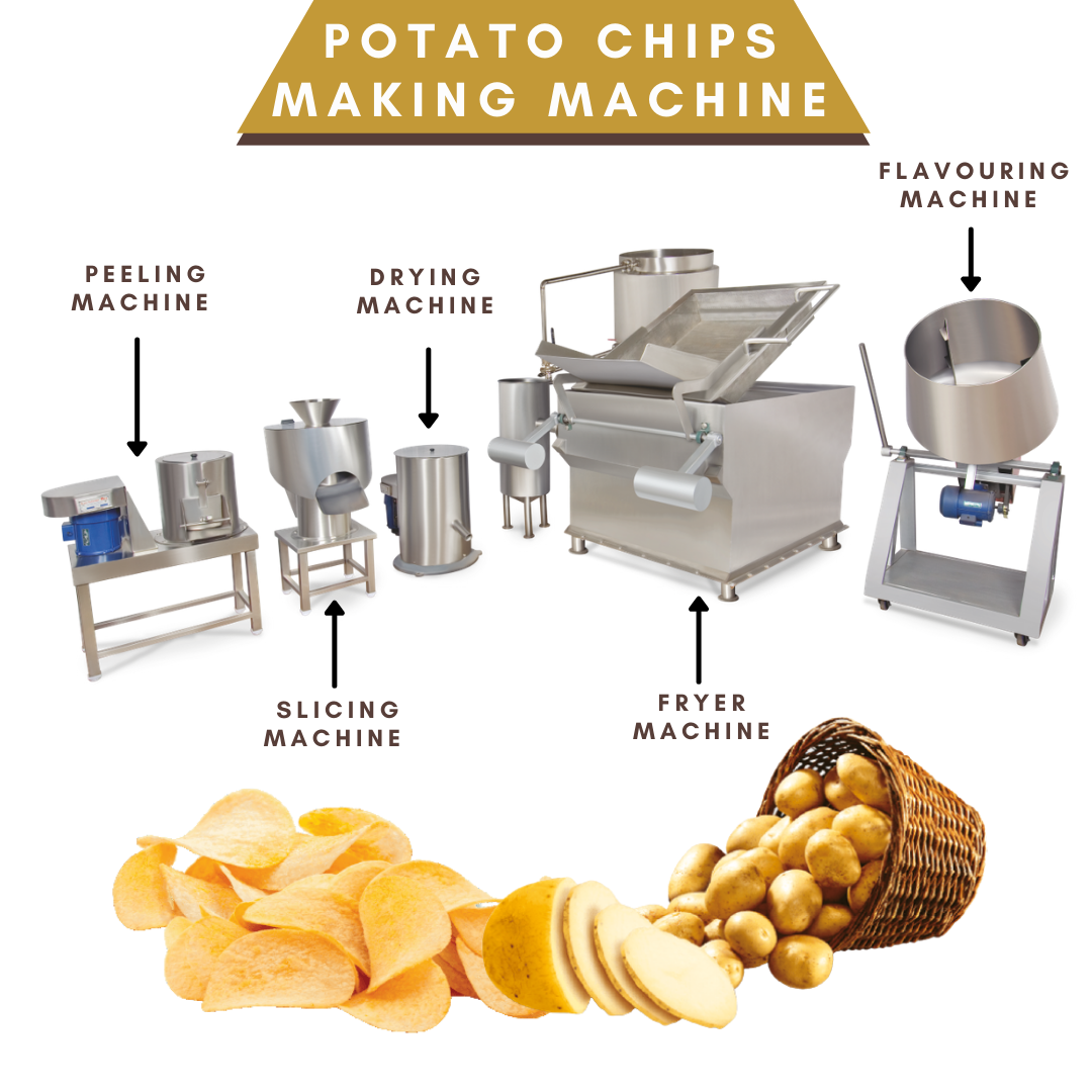 Chips Making Machine